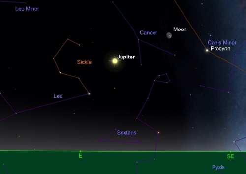 Jupiter and the Moon as seen on xx of February at 20:00 from London