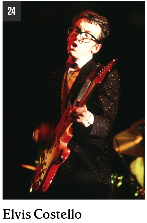 At number 24 in Rolling Stone Magazine's list of the 100 greatest songwriters of all time is Elvis Costello.